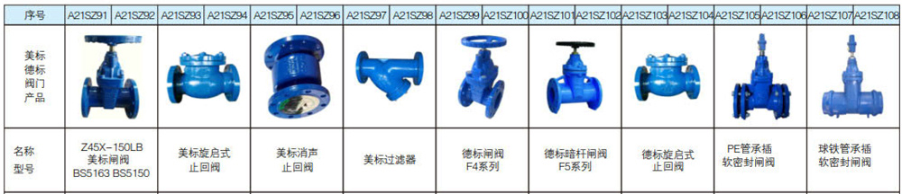 硬密封闸阀系列3.jpg