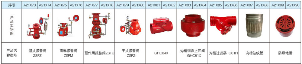 消防阀门系列9.jpg