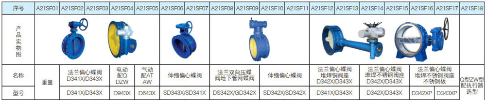 软密封蝶阀系列1.jpg