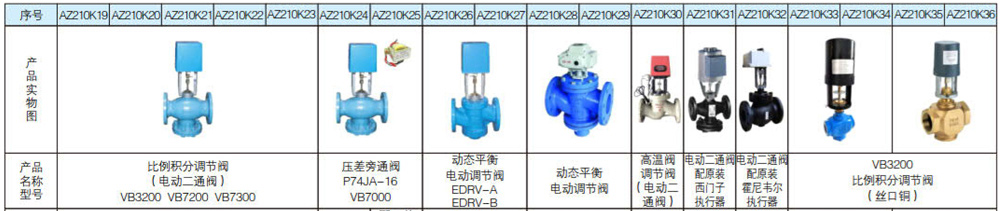电动二通阀平衡阀系列3.jpg