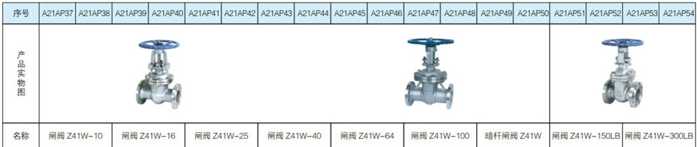 不锈钢阀门系列5.jpg